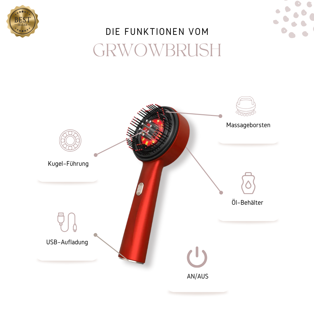 GrowBrush